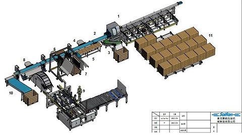 SF6060S+SF8010 auto cutting and auto sorting&stacking for different length