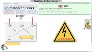 Moteur asynchrone triphasé : couplage étoile ou triangle ?