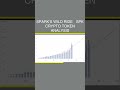 Spark's Wild Ride ⚠ SPK Crypto Token Analysis