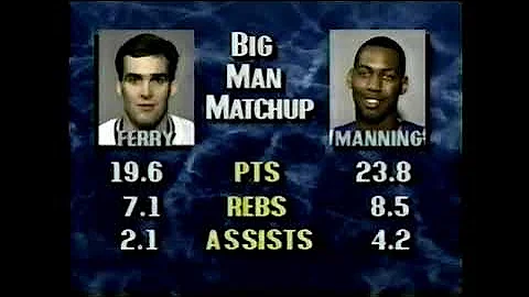 (2-20-1988) #6 Duke Blue Devils at Kansas Jayhawks