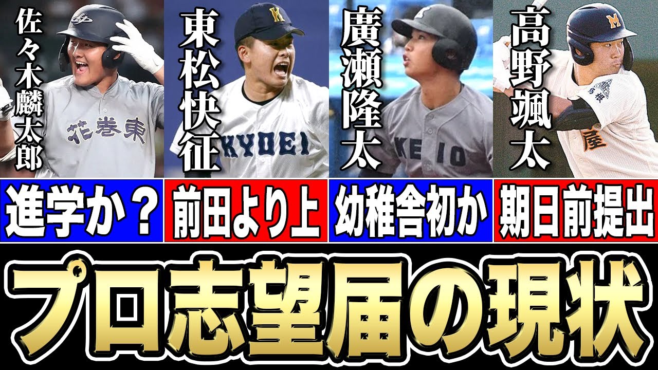 プロ 志望 届