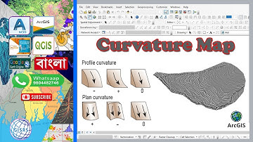 How to Creating Curvature Map Using ArcMap || Extracting Curvature by ArcGIS