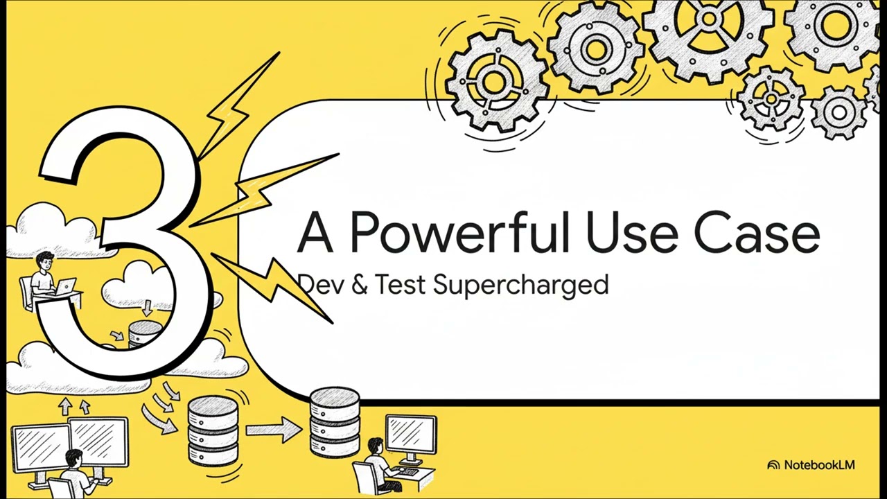 What Is AWS Aurora Database Cloning