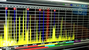 InfoComm 2016: Lectrosonics Showcases Wireless Designer Software V1.2.9