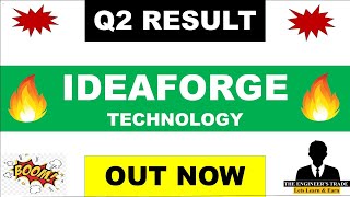 Ideaforge Q2 Results 2024 | Ideaforge results | Ideaforge ipo | Ideaforge latest news | Ideaforge