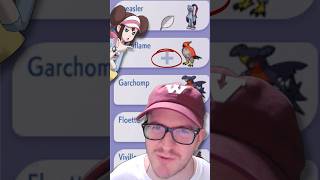 Why it’s Optimal NOT to Hold an Item in Pokémon Champions