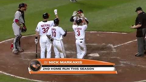 2010/05/01 Markakis