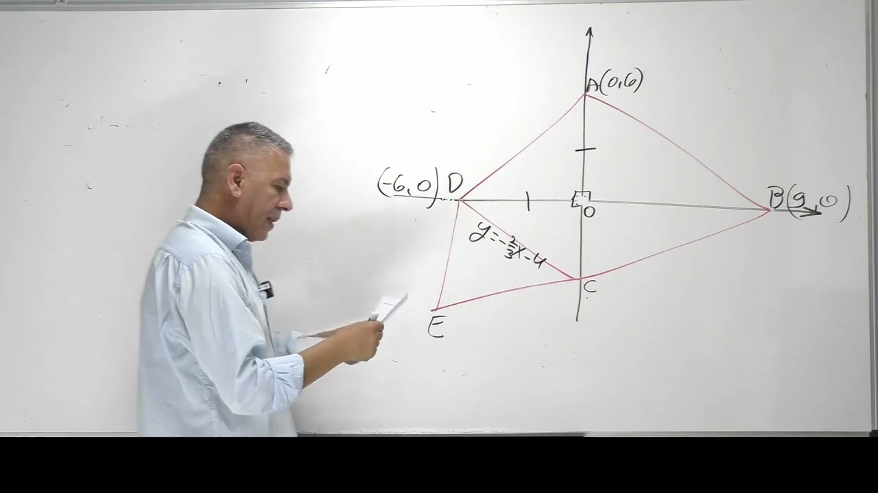 פתרון בגרות 471 קיץ 2023 מועד א שאלה 4-גיאומטריה ללא מעגל.