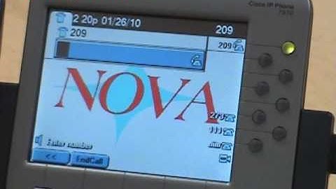 Cisco IP Phone 7970 Call Forward All