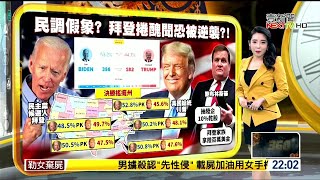 20201031 壹電視新聞台 全球順時鐘 主持人沈泳吟及王孟琦片段