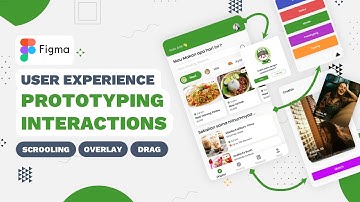 Belajar UX Prototyping & Interaction di Figma (Open Overlay, Scrooling, Drag, Scrool to)