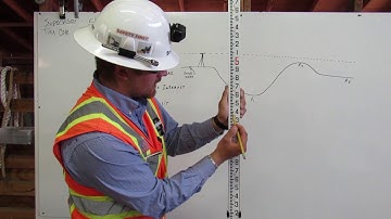Reading An Engineers Ruler By Operator Jon
