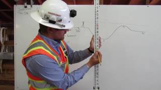 Reading An Engineers Ruler By Operator Jon