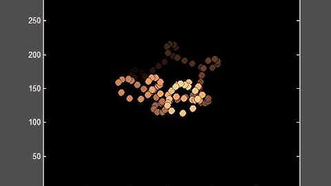 Simulation of Chaotic Itinerant system with music input  (2)