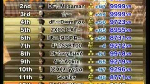 Mario Kart Wii Wifi Races (Part 1)