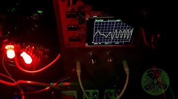 Kosmo System Project Feat. SillyScope Happy Halloween Everyone.