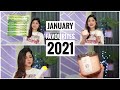 Favourite candles, shampoo, lipsticks etc | January Favourites 2021