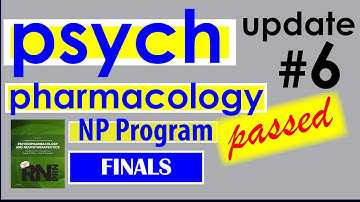 Walden University NURS-6630 PMHNP Psychopharmacologic Approaches Treatment Psychopathology #6