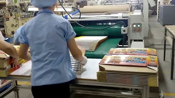 SQ-1100PC-R Folder Gluer