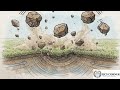 Earthquake #earthquake #seismic #geology #disaster #india #usa