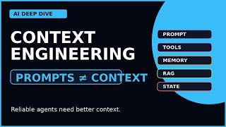 Context Engineering: Why Reliable AI Agents Need More Than Prompts