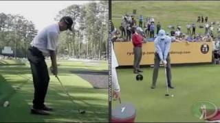Matt Kuchar Golf Swing Analysis