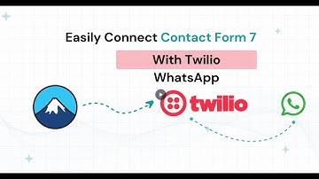 Integration of the Week: Contact Form 7 To Twilio WhatsApp