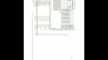 How to fix access denied myphpadmin | mysql | apache | database | xampp #shorts #short