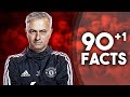 90+1 Facts About Jose Mourinho!