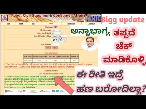 Anna Bhagya Yojana