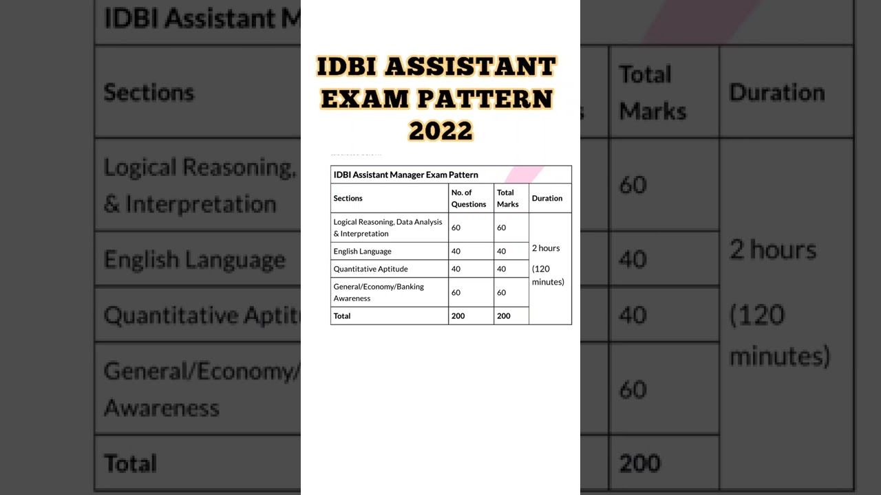 idbi assistant exam pattern 2022/ idbi assistant exam pattern/ idbi exam pattern 