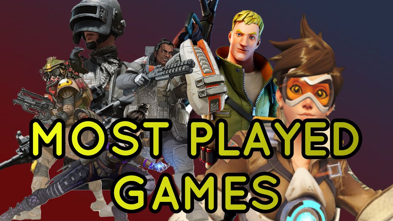 Most Played Online Games of 2020 - YouTube