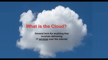Webinar Recording: Cloud vs server infrastructure