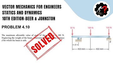 Solved Problem  4.10 | Determine the range of the distance d for which the beam is safe.