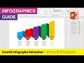 How to Make Growth Business Infographic Animation in Microsoft PowerPoint | PPT Animation Slide