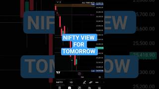 29 January 2026 Tomorrow Nifty view #shorts #nifty #trading #scalping #viral 👈