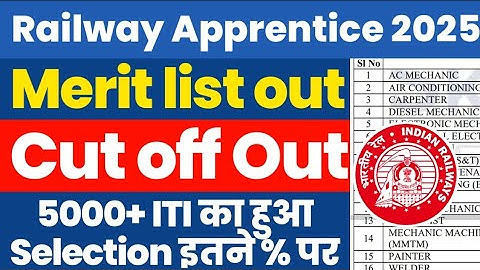 Railway Apprentice 2025 merit list, Cut off out | SCR Apprentice Merit list, cut off 2025 out