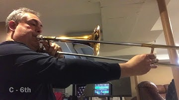 How to play Happy Birthday on Trombone