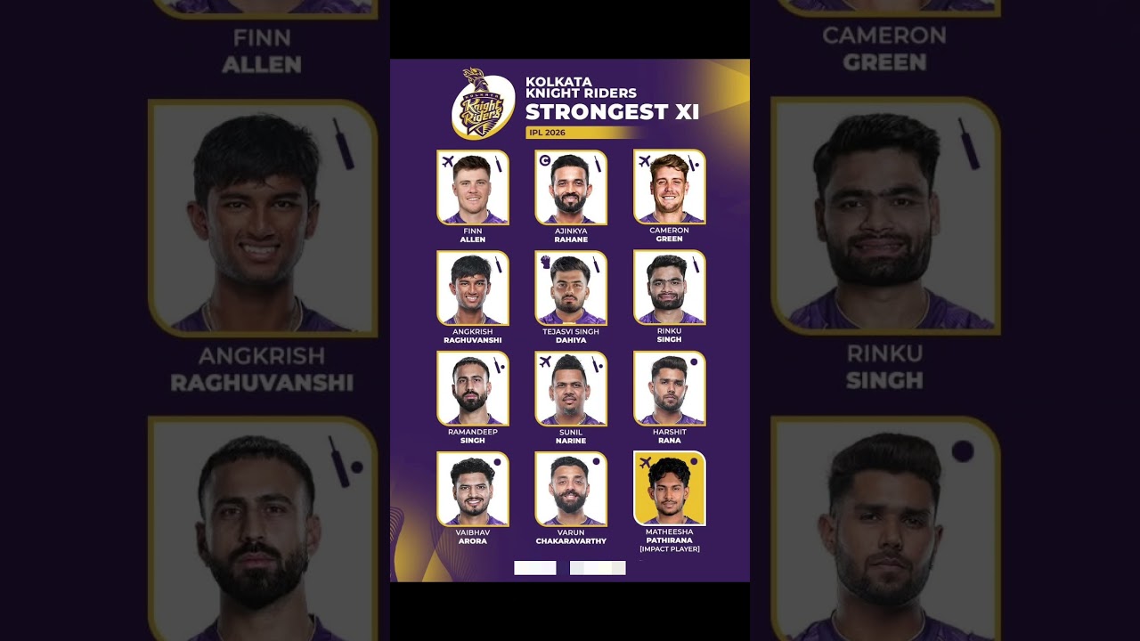 Kkr Strongest Playing 11 Ipl 2026🔥🥶