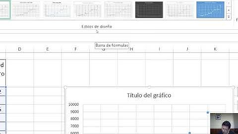 Regresión lineal y no lineal en SPSS y Excel