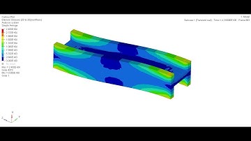 Transient Analysis of a Beam in Optistruct