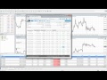 Rev Trader Pro weekly review (Dec. 8-12)