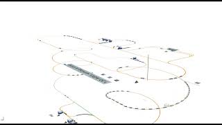 Plant Simulation Video AGV Mining