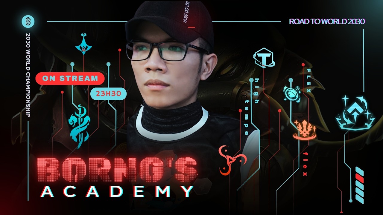 2/3:  ROAD TO WORLD 2030🎉🎉 🧧🧧!coaching !group | BORNG ĐTCL