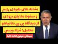 نشانه های روشن نابودی و سقوط رژیم بزودی از دیدگاه نتانیاهو تحلیل م راد ویسی