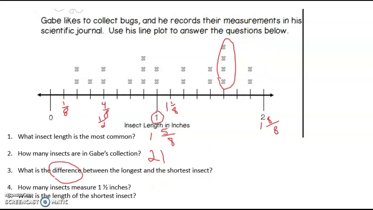 lesson-12-line-plots-youtube