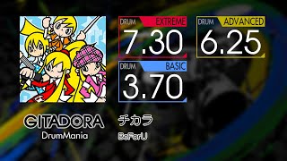 【GITADORA】 チカラ (EXTREME ~ BASIC) Drum