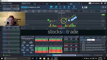 Live trading and Sure Trader account update