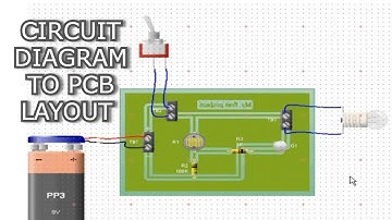 PCB layout in circuit wizard step by step tutorial