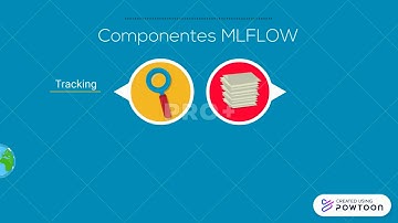 Parte MLFLOW